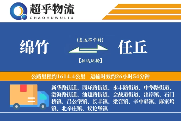 绵竹到任丘物流专线