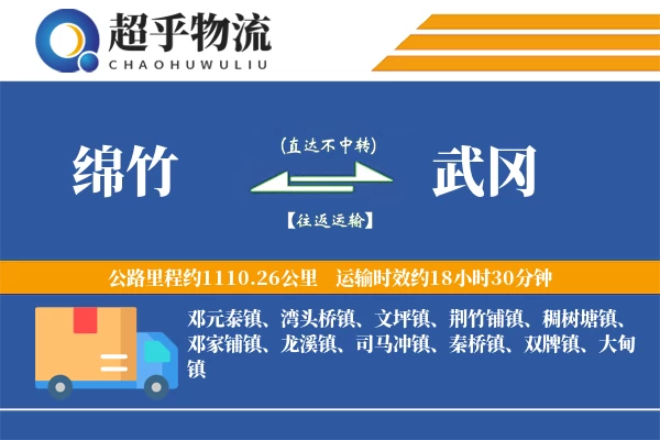 绵竹到武冈物流专线