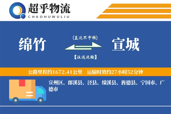 绵竹到宣城物流专线