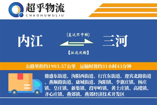 内江到三河物流专线