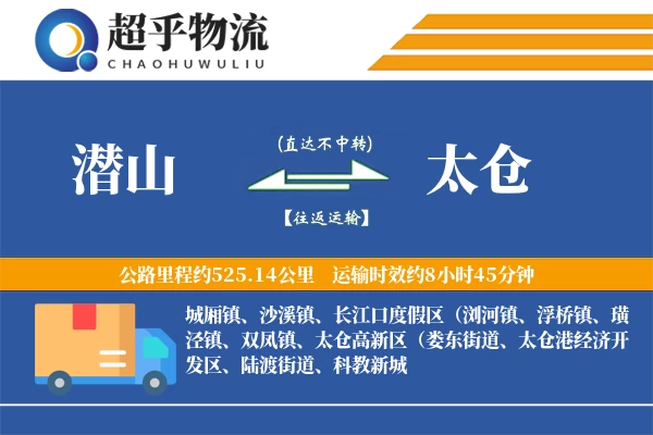 潜山到太仓物流专线