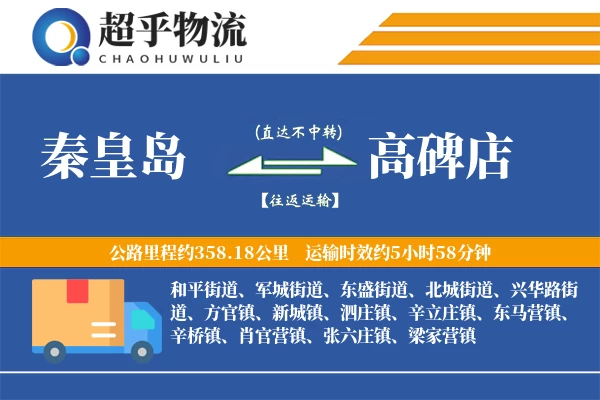 秦皇岛到高碑店物流专线