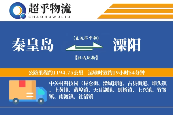 秦皇岛到溧阳物流专线