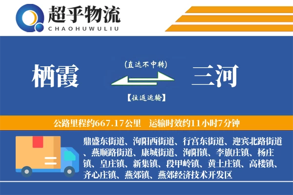 栖霞到三河物流专线