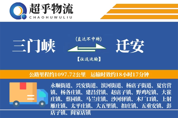 三门峡到迁安物流专线