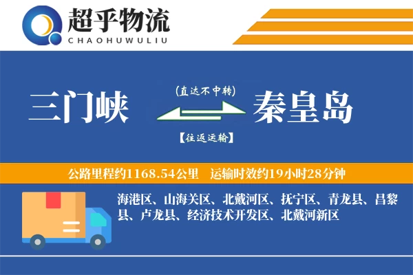 三门峡到秦皇岛物流专线