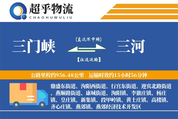 三门峡到三河物流专线