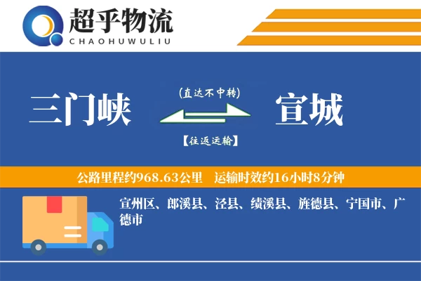 三门峡到宣城物流专线