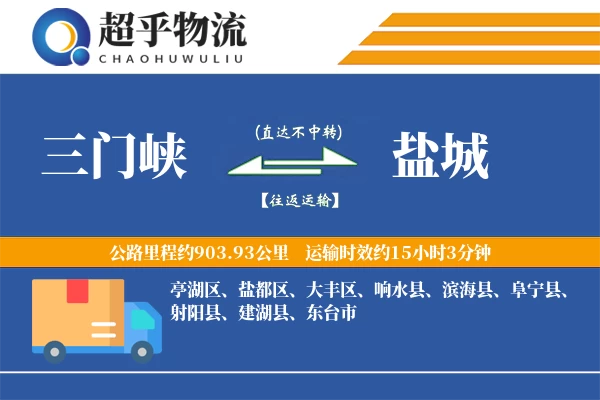 三门峡到盐城物流专线