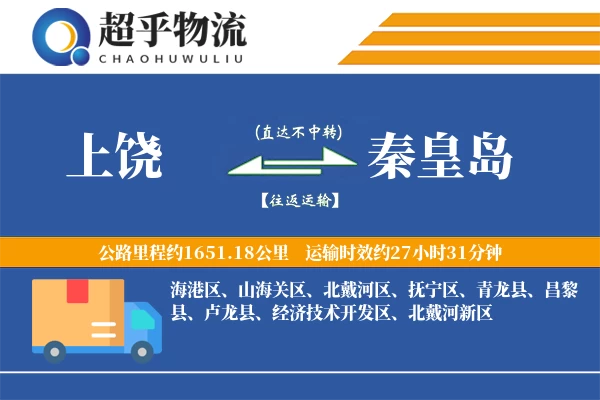 上饶到秦皇岛物流专线