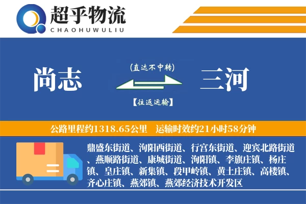 尚志到三河物流专线