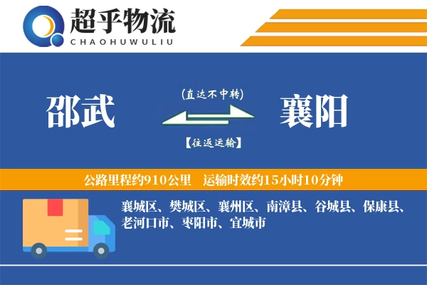 邵武到保康县物流公司