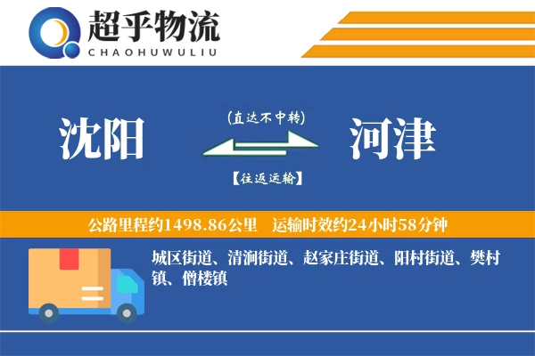 沈阳到河津物流专线