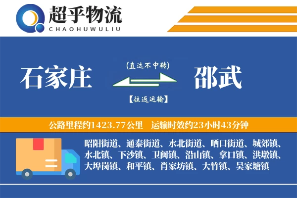 石家庄到邵武物流专线