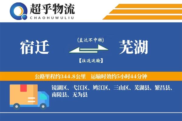 宿迁到芜湖物流专线