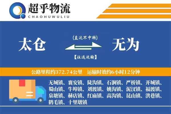 太仓到无为物流专线