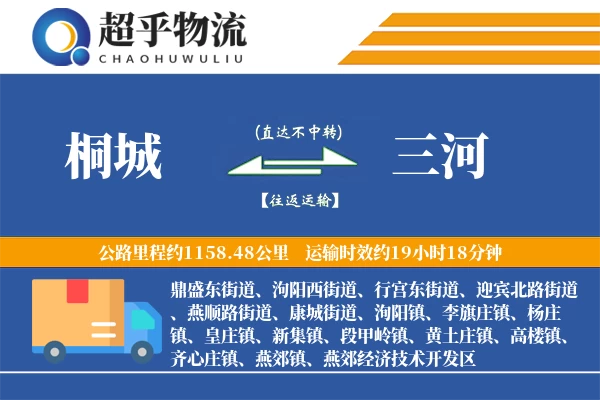 桐城到三河物流专线