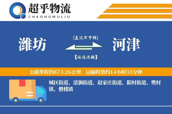 潍坊到河津物流专线