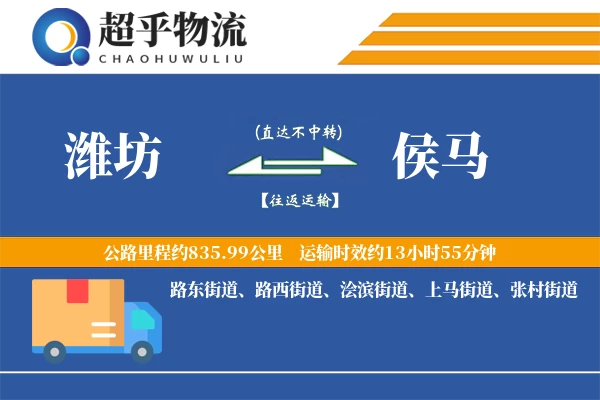 潍坊到侯马物流专线