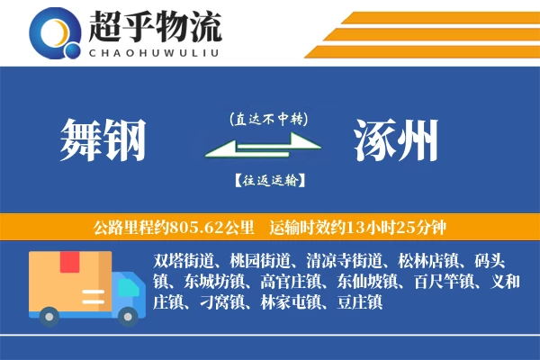 舞钢到涿州物流专线