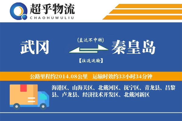 武冈到秦皇岛物流专线