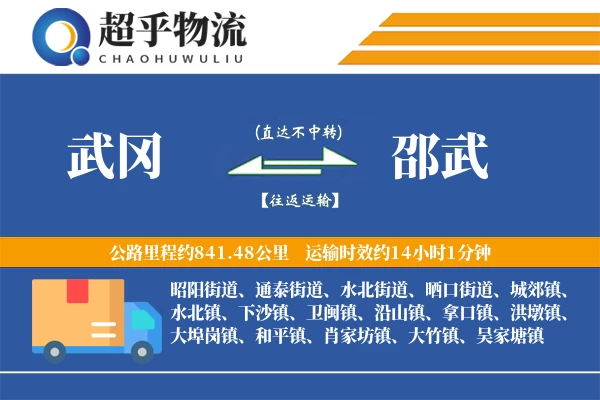 武冈到邵武物流专线