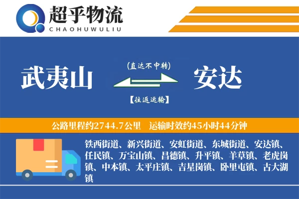 武夷山到安达物流专线