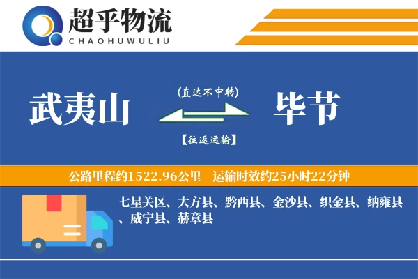 武夷山到威宁县物流公司