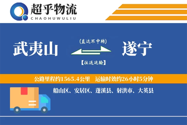 武夷山到遂宁物流专线