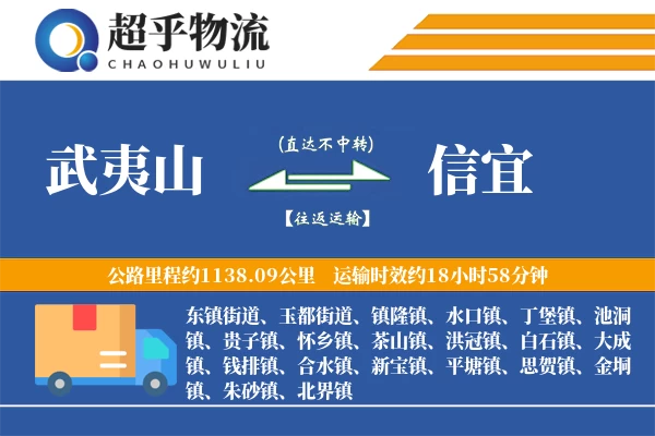 武夷山到信宜物流专线