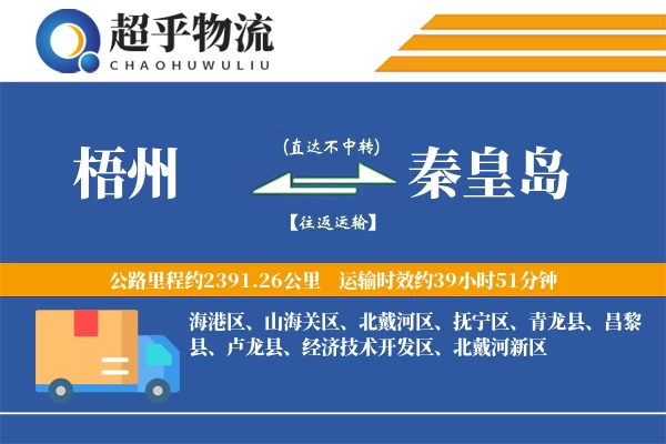 梧州到秦皇岛物流专线