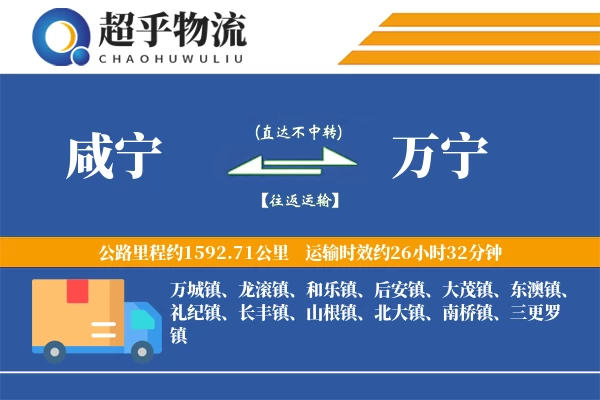 咸宁到万宁物流专线