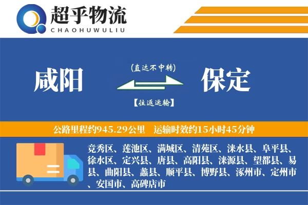 咸阳到涞源县物流公司