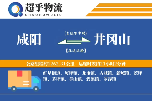咸阳到井冈山物流专线
