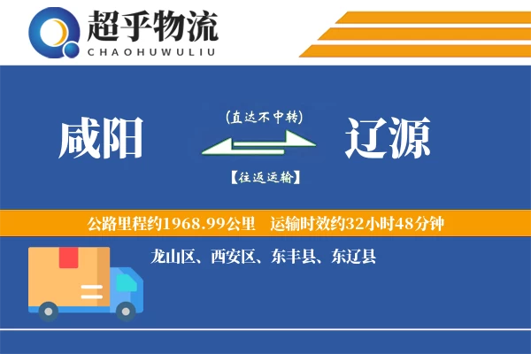 咸阳到辽源物流专线