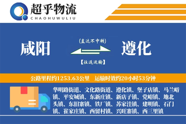 咸阳到遵化物流专线