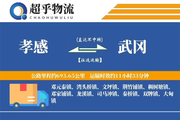 孝感到武冈物流专线