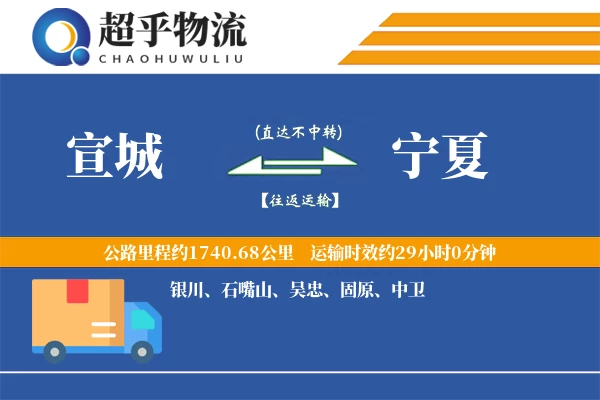 宣城到宁夏物流专线