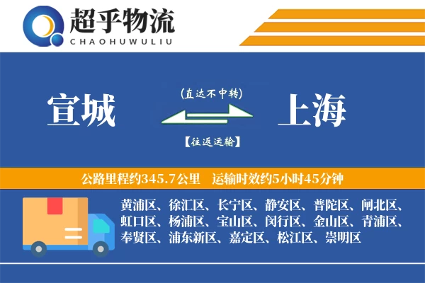 宣城到上海物流专线
