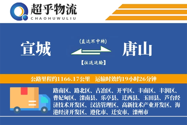 宣城到乐亭县物流公司