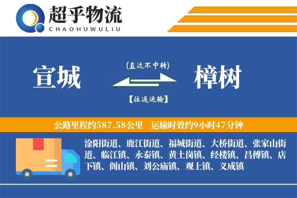 宣城到樟树物流专线