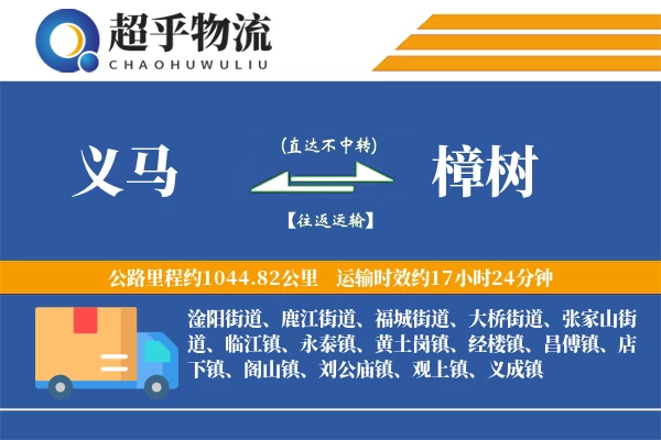 义马到樟树物流专线
