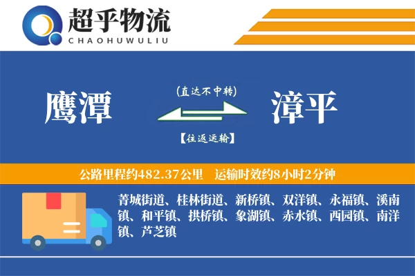 鹰潭到漳平物流专线