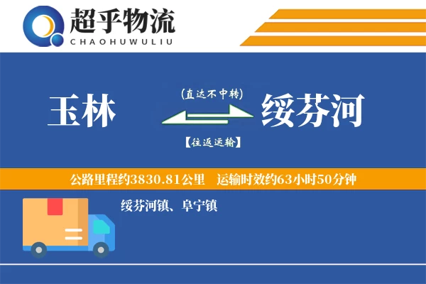 玉林到绥芬河物流专线