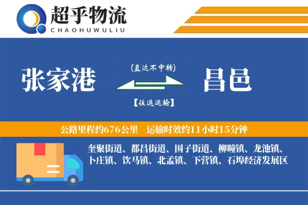 张家港到昌邑物流专线