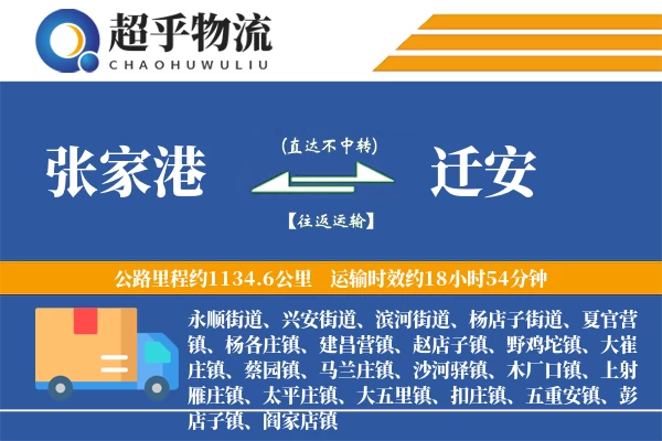 张家港到迁安物流专线