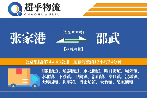 张家港到邵武物流专线