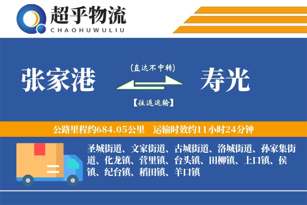 张家港到寿光物流专线