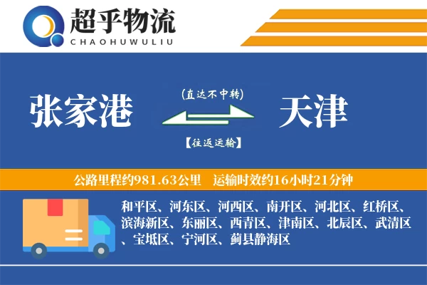 张家港到天津物流专线
