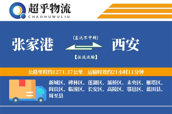 张家港到西安物流专线